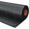 Anti worteldoek 2 mtr breed Zwart